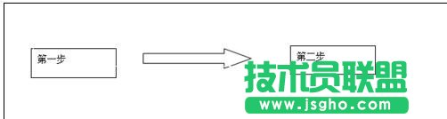 wps的ppt如何做流程图