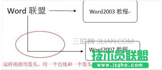 word流程图符号如何输入