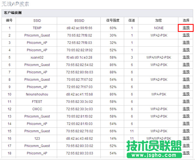 斐讯FIR(M)系列无线桥接中继设置教程