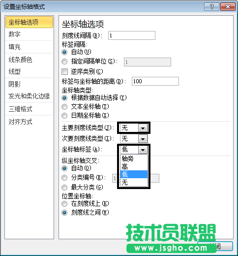 坐标交叉位置来改变Excel图表
