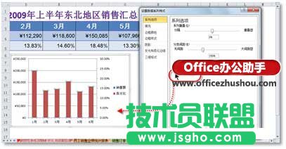 在Excel图表中绘制双纵坐标轴的方法