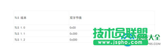 一键重装系统