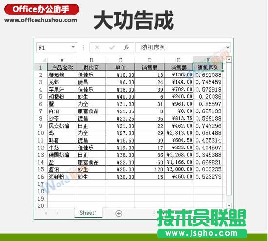 使用RAND随机函数实现Excel数据随机排序的方法