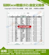 怎么自定义排序Excel数据