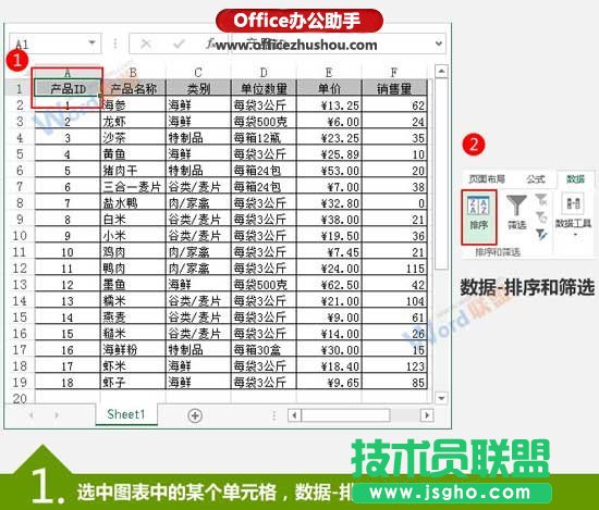 自定义排序Excel数据的方法