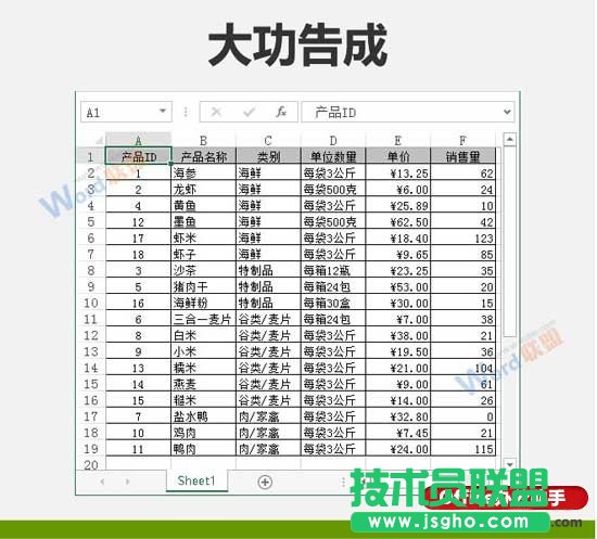 自定义排序Excel数据的方法