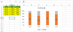Excel表格中如何制作百分比图
