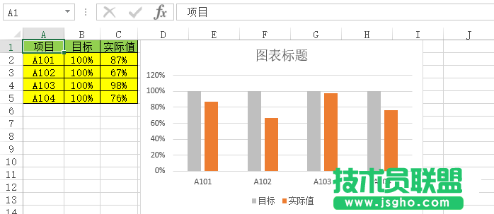 如何在Excel表格中制作简洁明了的百分比图？