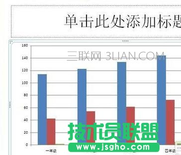 ppt如何制作数据分析图