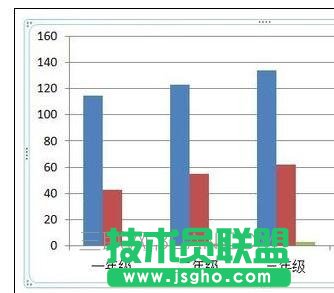 ppt如何制作数据分析图