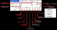 wps文字中使用字体的方法与技巧