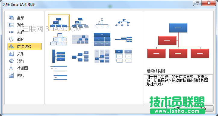 word如何将smartart层次结构图从竖排变横排