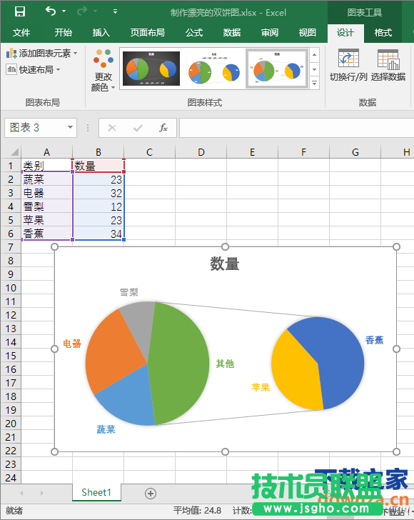 Excel数据制作双饼图的方法 Excel数据如何制作直观双饼图？