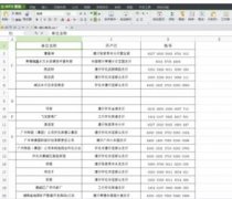 wps表格如何标记相同数据