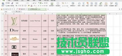 wps表格怎样使用隐藏功能