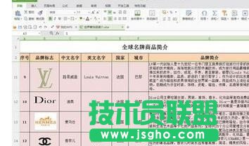 wps表格怎样使用隐藏功能