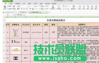 wps表格怎样使用隐藏功能