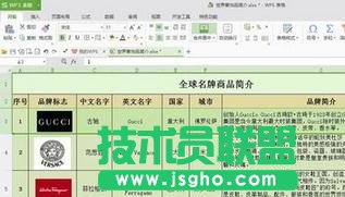 wps表格怎样使用隐藏功能