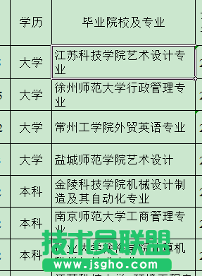 WPS文字怎么把单元格中的信息分开  三联