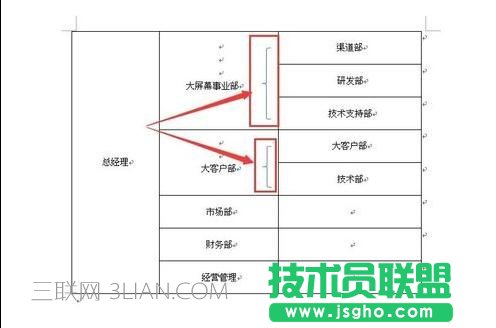 word怎么做结构图