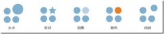 ppt如何布局