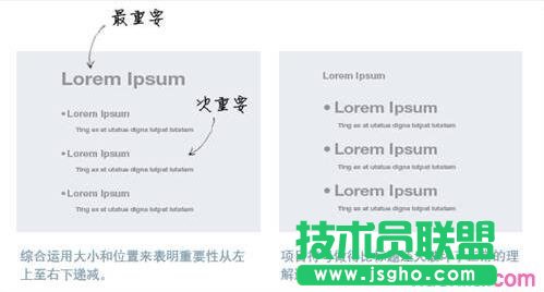 怎样运用ppt布局清晰传递信息图片