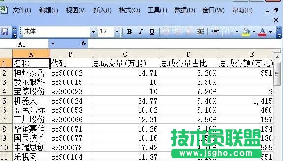 如何把网页数据导入到Excel表格中