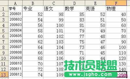 excel vlookup函数如何使用 三联