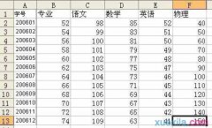 excel vlookup函数如何使用