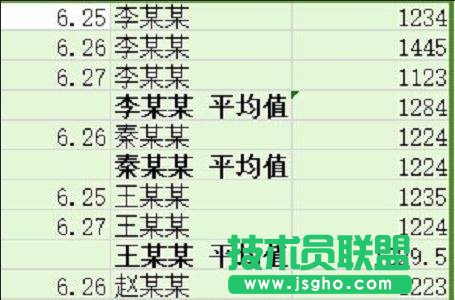 wps表格数据如何分类汇总
