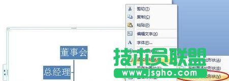 ppt如何做组织架构图