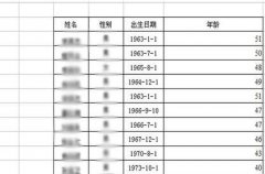 如何用excel计算周岁