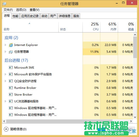 Win8如何开机自动启动任务管理器