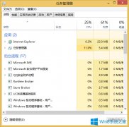 Win8如何开机自动启动任务管理器