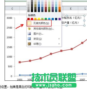 Excel中如何修改设置图例