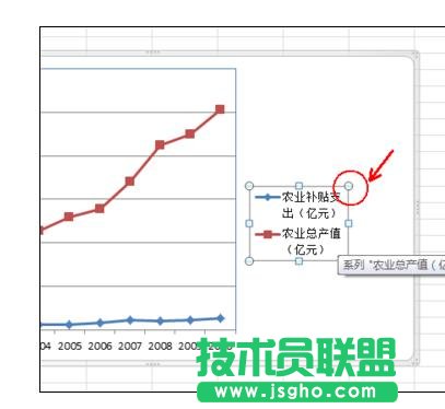 Excel中如何修改设置图例 三联