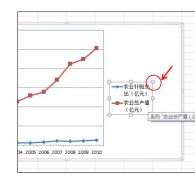 Excel中如何修改设置图例
