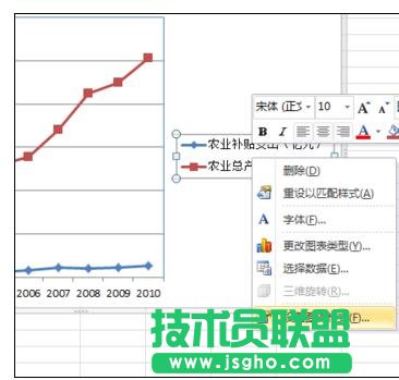Excel中如何修改设置图例