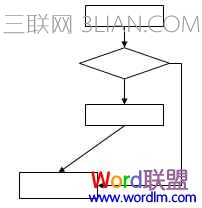 移动调整图形