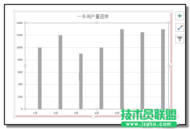 ppt如何制作一个动态柱形图表