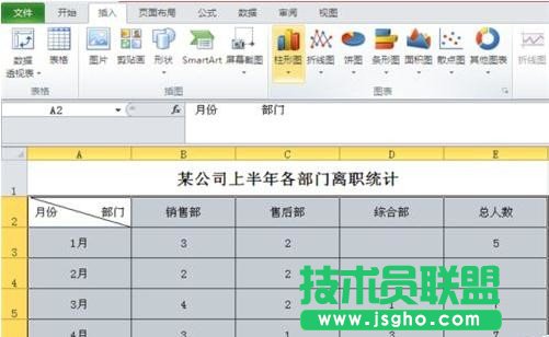 excel中怎么添加折线图