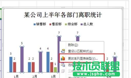 excel中怎么添加折线图