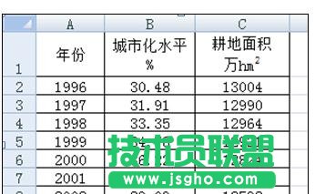 Excel中制作散点图详细步骤 三联