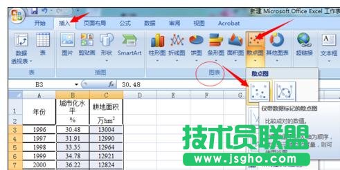 Excel中制作散点图详细步骤
