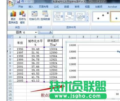 Excel中制作散点图详细步骤