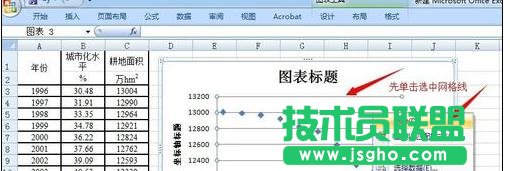 Excel中制作散点图详细步骤