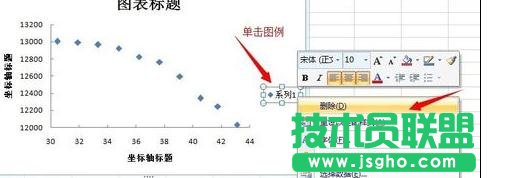 Excel中制作散点图详细步骤
