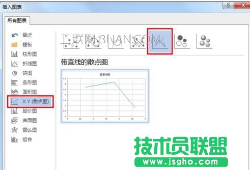 Word曲线图如何制作