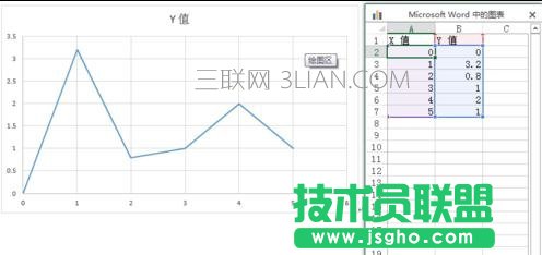 Word曲线图如何制作