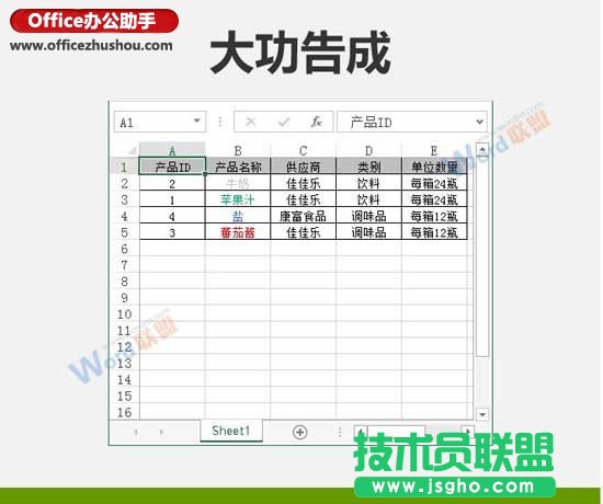 按Excel单元格中的字体颜色对表格数据进行排序